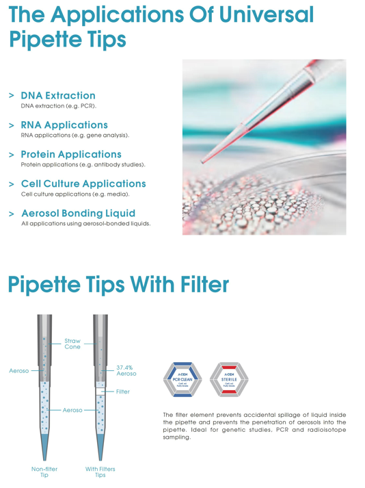 200 ul Non-Filtered Pipette Tips_Rack_w783__Diagnocine